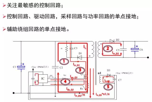 單點(diǎn)接地，避免回路間耦合