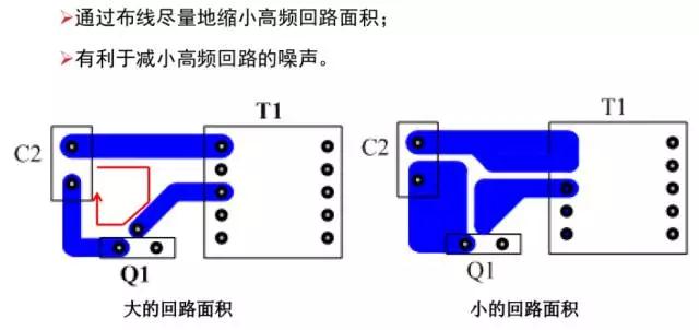 電源適配器通過布線，進(jìn)一步減少高頻噪聲