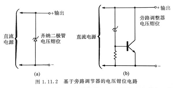 小型電源適配器過(guò)壓鉗位技術(shù)